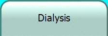 Dialysis