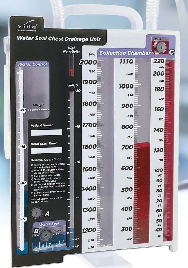 Irrigation & Suctions